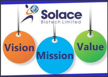 Solace Biotech Limited