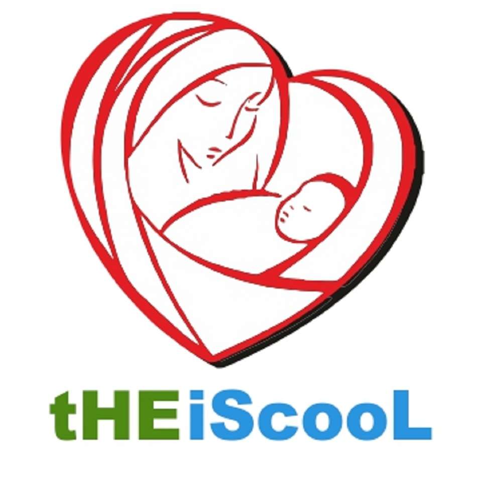 Theiscool